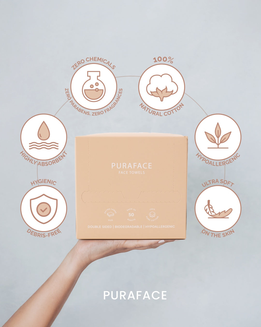 Influencer Bundle